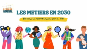 Visuel Réseaux Insertion intitulé « Les métiers en 2030 », avec des illustrations de professionnels de différents secteurs et un focus sur les besoins en recrutement d’ici 2030.