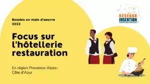 Visuel Réseaux Insertion présentant un focus sur les besoins en main-d’œuvre 2023 dans le secteur de l’hôtellerie-restauration en région Provence-Alpes-Côte d’Azur.
